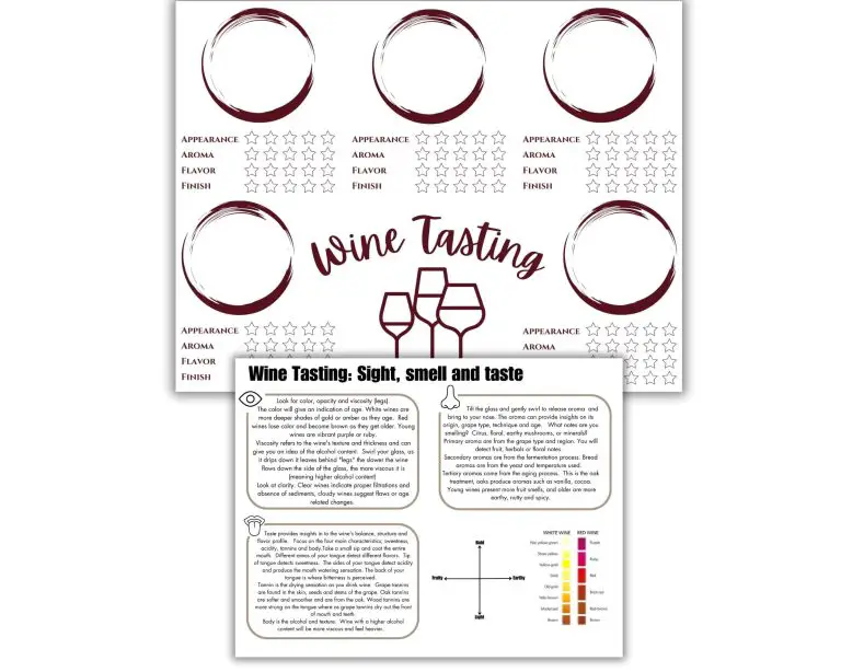 Wine Tasting Kit